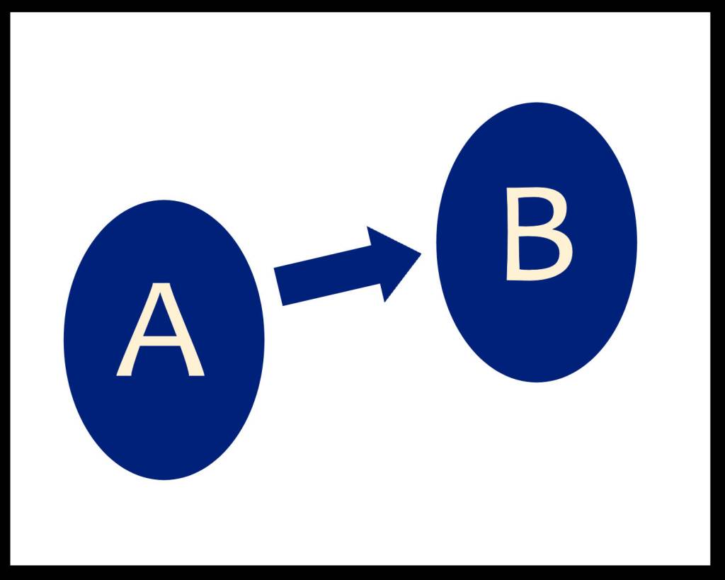 You Can Get There From&nbsp;Here